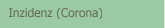 Corona